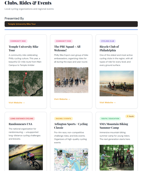 Mountain-Biking-Camp-2