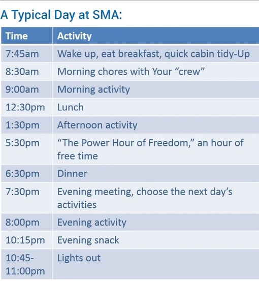 benefits-of-free-play-at-an-overnight-summer-camp