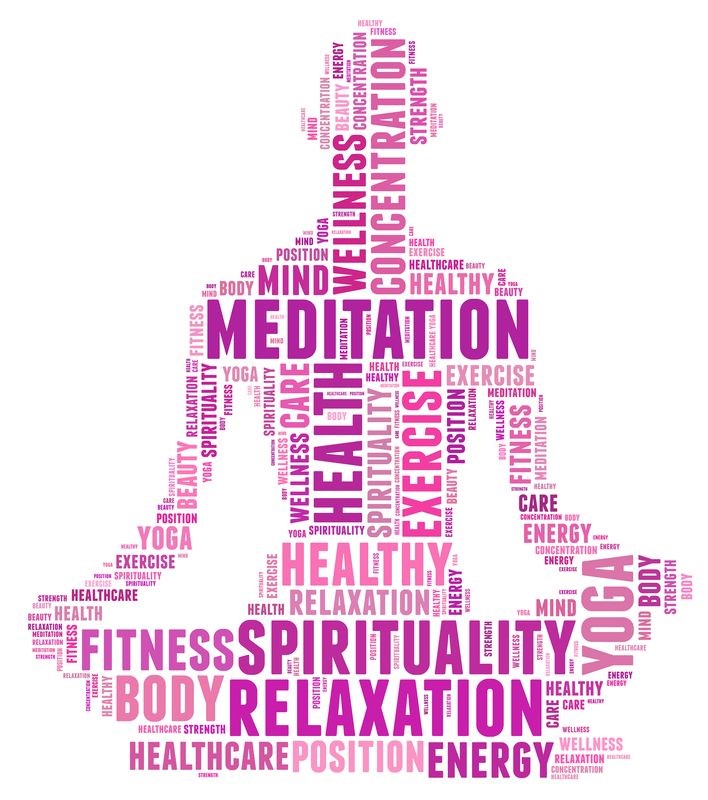 An illustration of Mindful Practices 